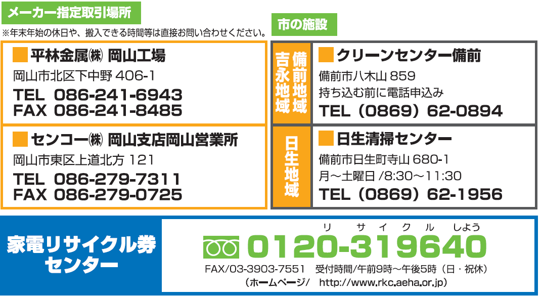 家電リサイクル