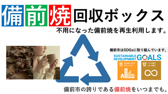 備前焼回収ボックス