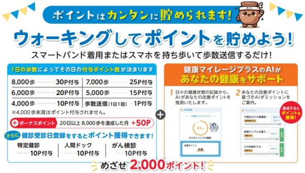 さ