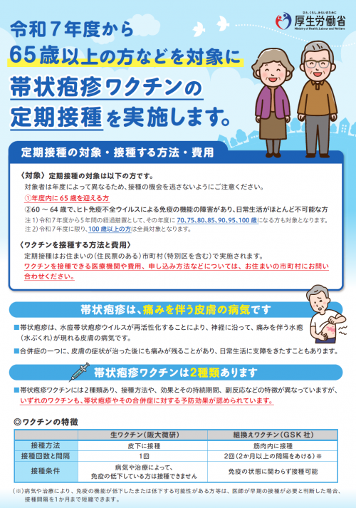 種類