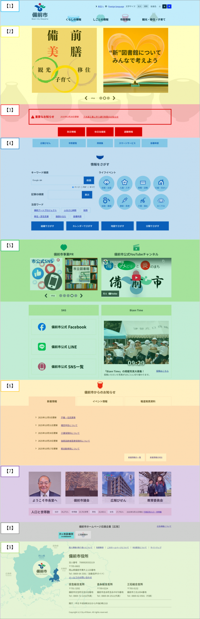 トップページの概要説明用の画像