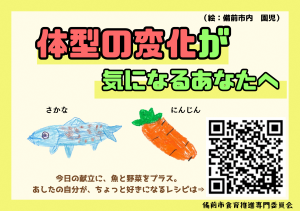 体型