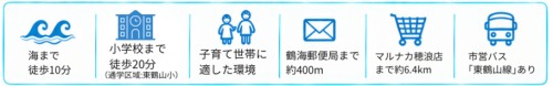 周辺施設の項目