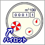使用量が多いの画像