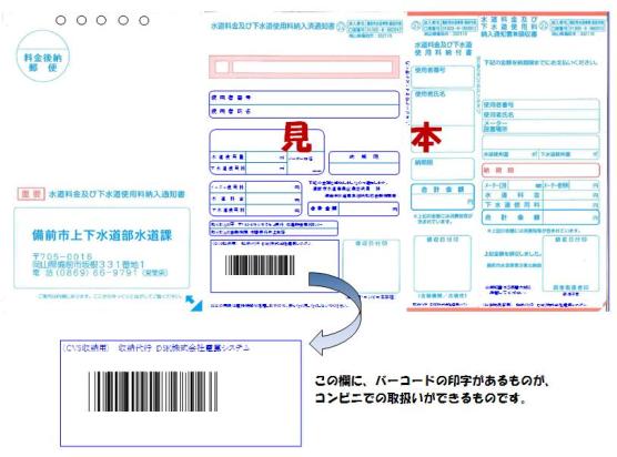 コンビニエンスストアでお支払いできるものの画像