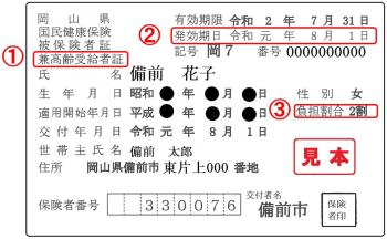 国民健康保険被保険者証兼高齢受給者証の記載についての画像