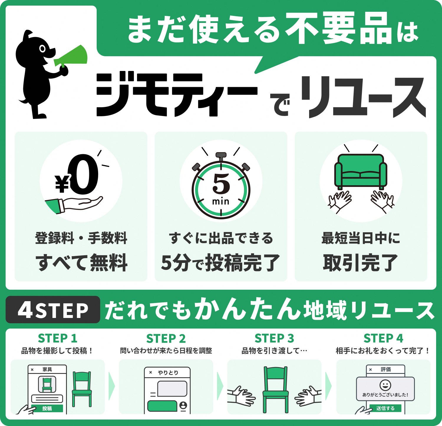 ご利用方法