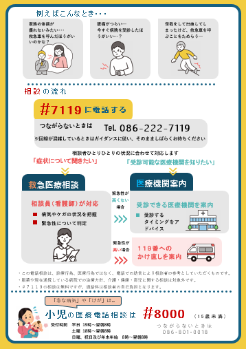 チラシ裏面