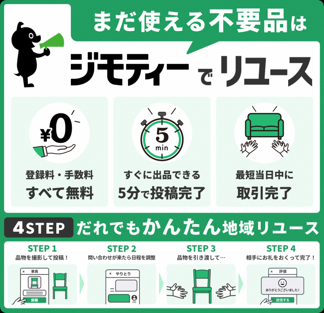 ご利用方法